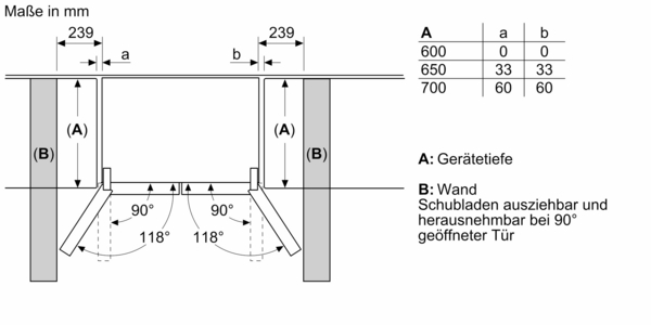 Bosch Kühl-Gefrierkombination mehrtürig 183x91 cm Edelstahl ( mit Antifingerpint )