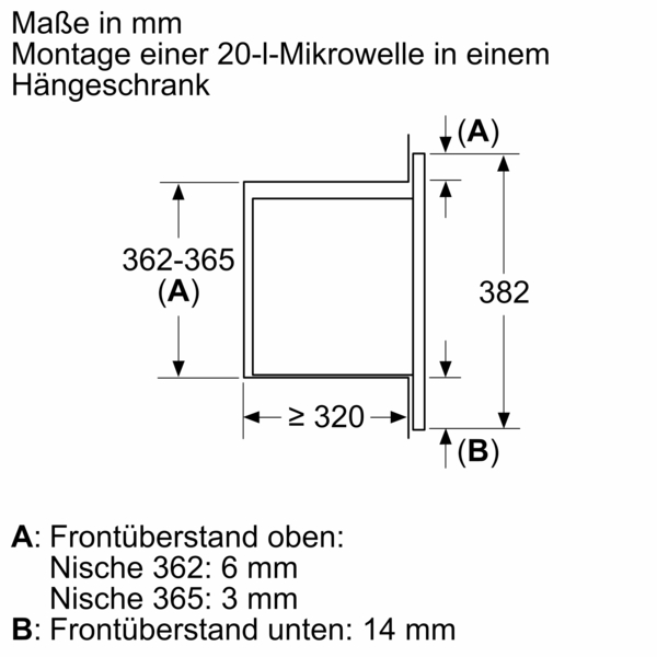 Weiß 50 BF523LMW3 38 | cm x BF523LMW3 iQ300 Siemens Einbau-Mikrowelle