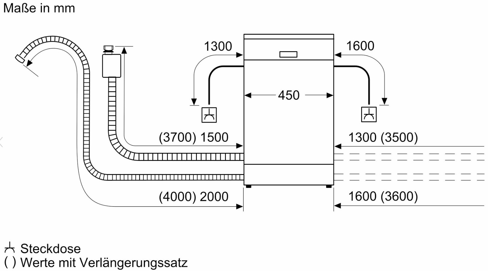 Siemens Geschirrspüler teilintegriert 45cm Edelstahl SR53ES01LD