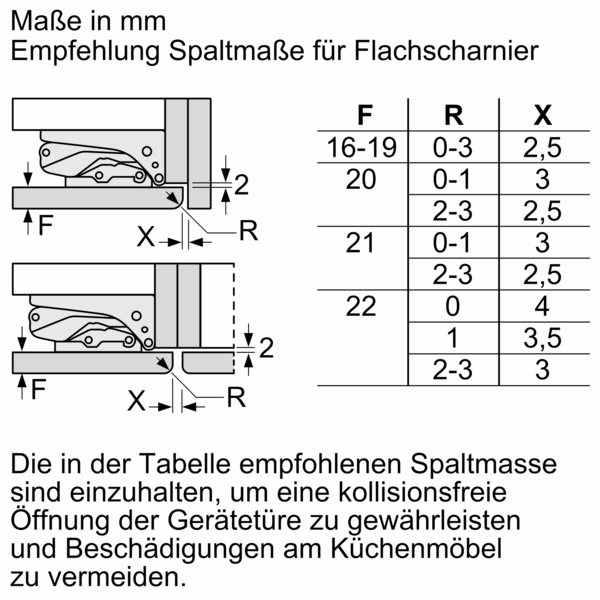 Bosch Einbaukühlschrank Flachscharnier 88x56cm KIR21VFE0