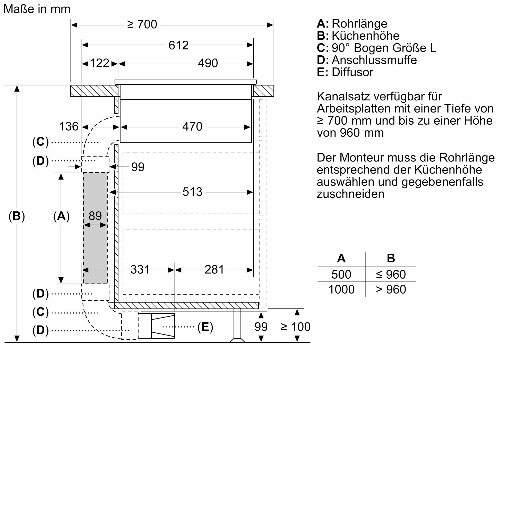 Bosch Induktionskochfeld mit Dunstabzug 70 cm PVQ731F25E