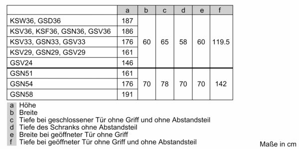 Siemens Freistehender Kühlschrank iQ300 Edelstahl KS36VVIEP