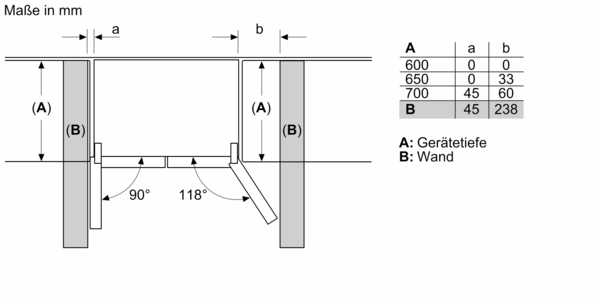 Siemens Kühl-Gefrier-Kombination SidebySide iQ300 Edelstahl