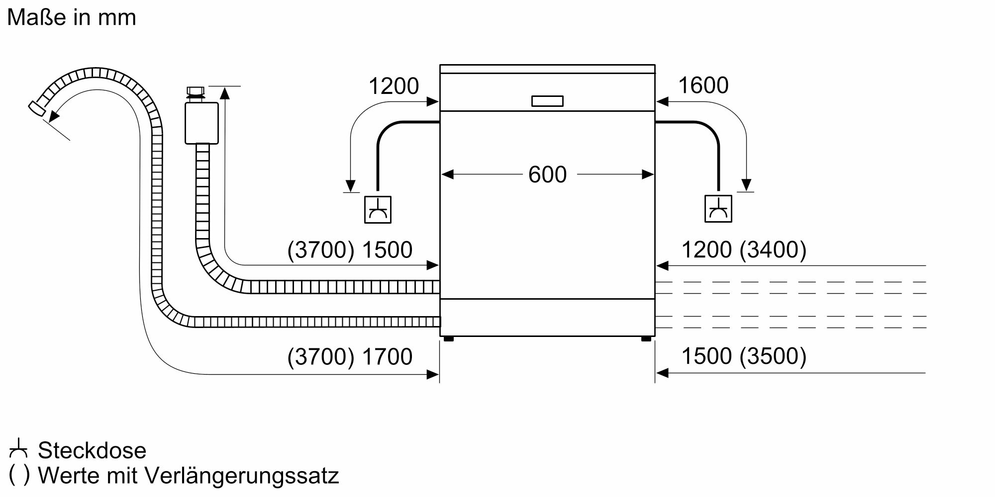 Siemens Freistehender Geschirrspüler 60 cm Weiß SN23EW03ME