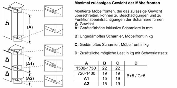 Bosch Einbaukühlschrank mit Gefrierfach, 88x56 cm Flachscharnier KIL22VFE0