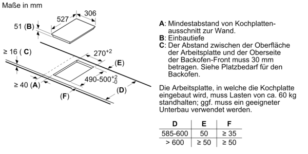 Bosch Elektro-Kochstelle 30cm Domino Glaskermaik PIB375FB1E