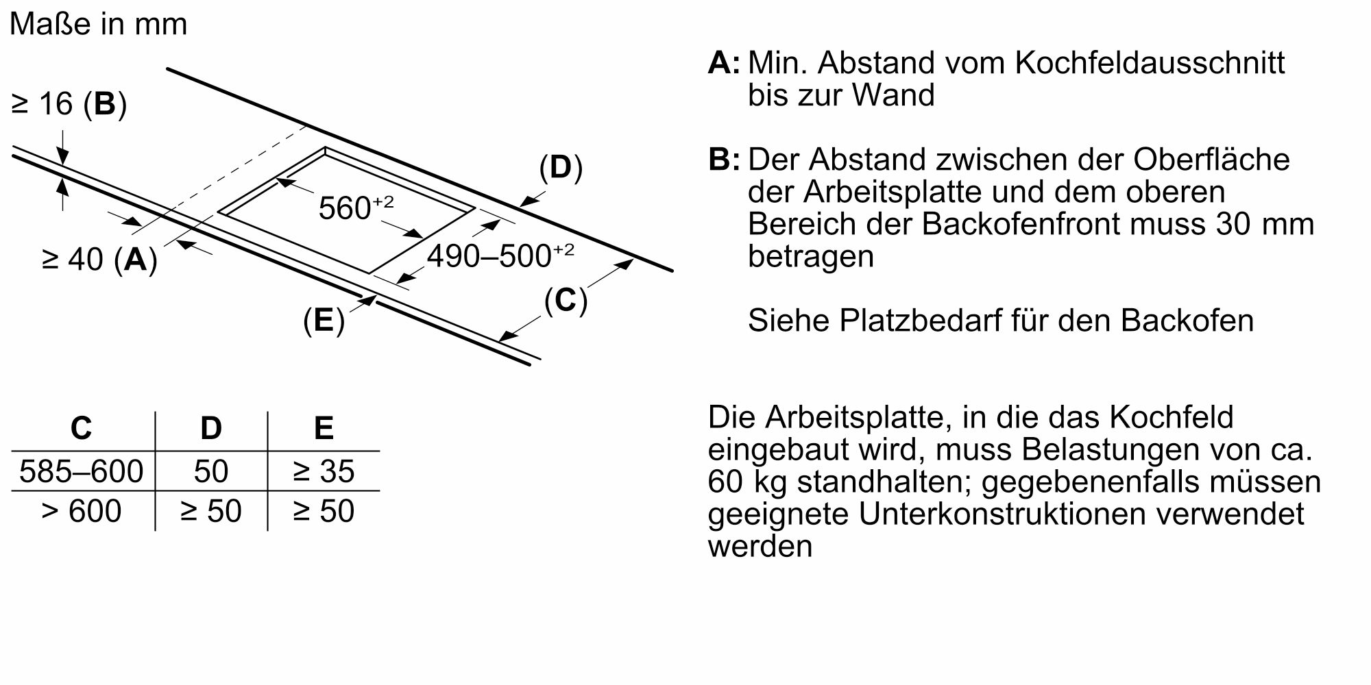 Siemens Induktionskochfeld 60 cm Rahmen aufliegend EX645HEC1